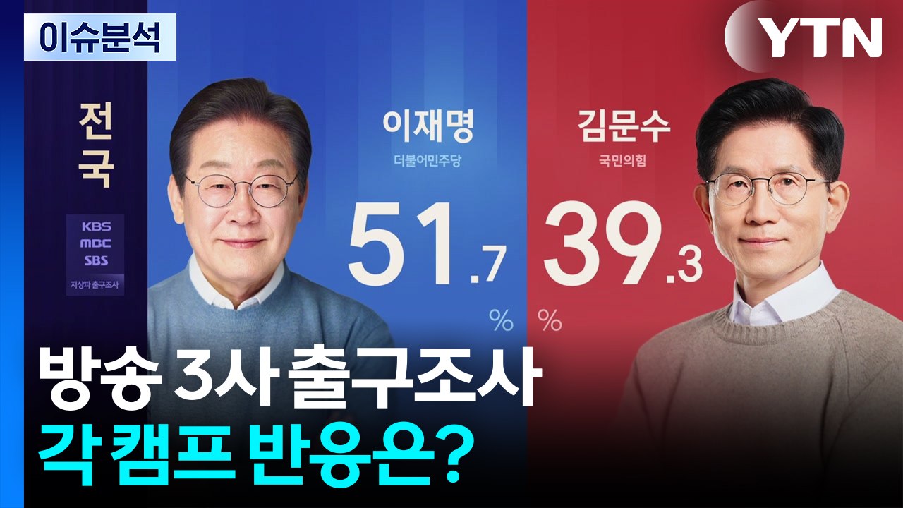 방송 3사 출구조사...각 캠프 반응은? / YTN