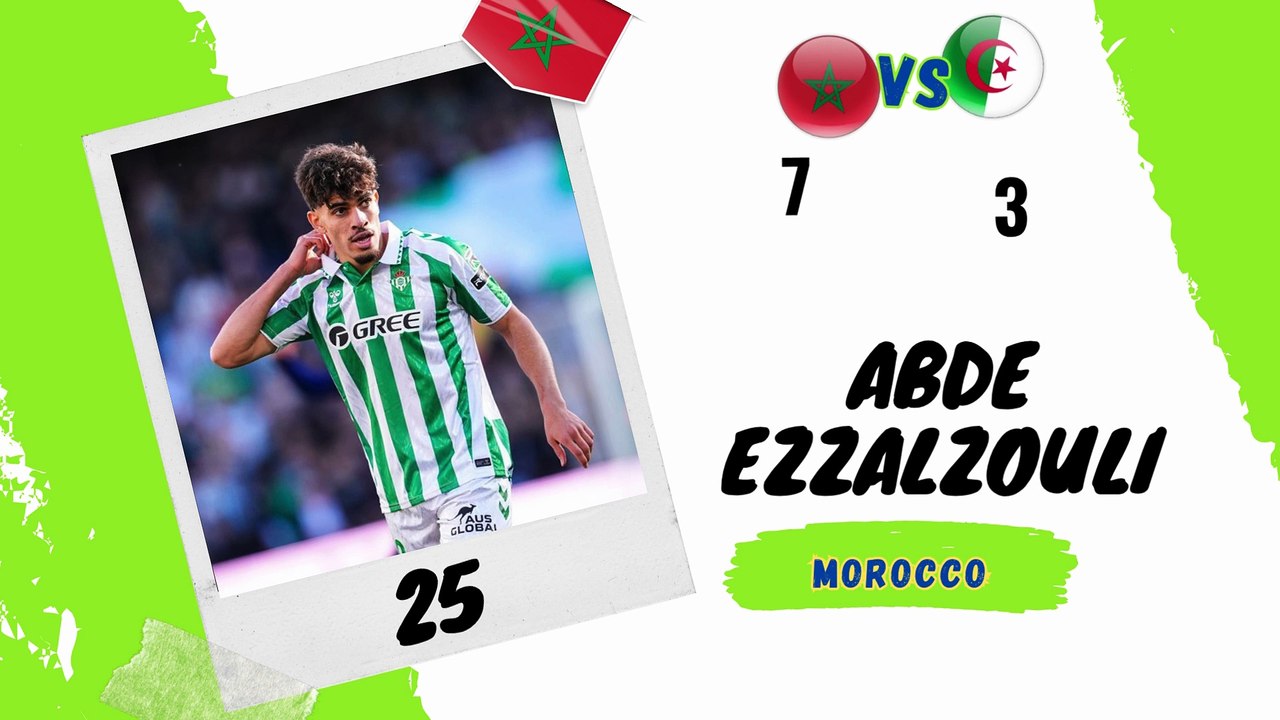 2 Top 50 Middle East footballers