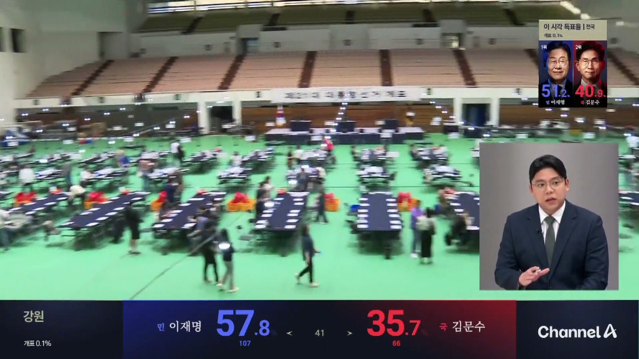21대 대선 개표 돌입…당선자 향후 일정은?