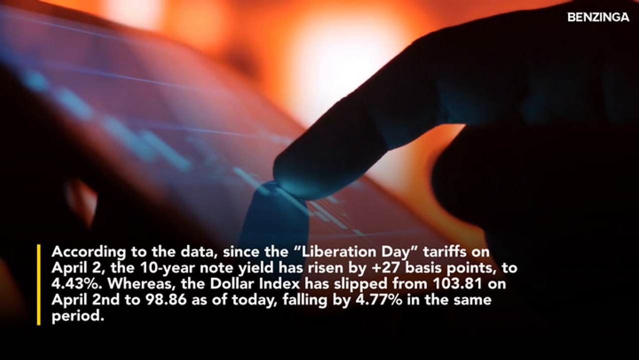 US Dollar Decouples With 10-Year Treasuries As Trade Tensions Change Long-Standing Relationships Between Asset Classes