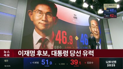 이재명 후보, 대통령 당선 ‘유력’