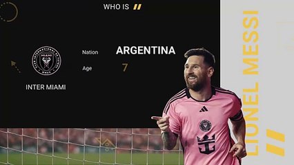 FIFA Club World Cup: Who is Lionel Messi?