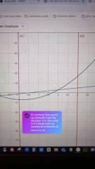 Aire entre 2 courbes. Les cas tricky.#aire #integrale #integrales