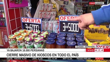 🍬 KIOSCOS EN CRISIS: ALQUILERES Y COSTOS INSOSTENIBLES 📉