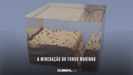 A mineração do fundo marinho