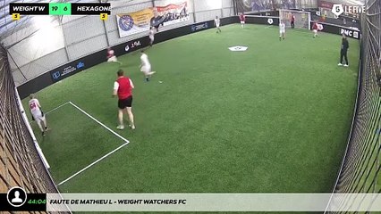 Faute de Mathieu L - Weight Watchers Fc