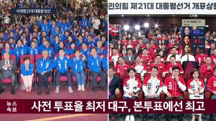 개표 결과 출구조사 보다 김문수와 격차 줄어