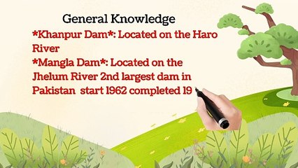 General Knowledge Of Pakistan