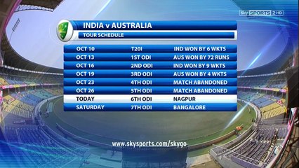 India vs Australia, 6th ODI at Nagpur, Oct 30 2013