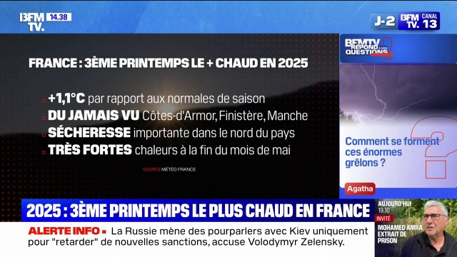 Comment se forment ces énormes grêlons? BFMTV répond à vos questions