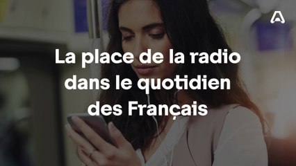 Sondage Arcom : La France et la Radio en 2023 📻