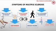 Symptoms of multiple sclerosis