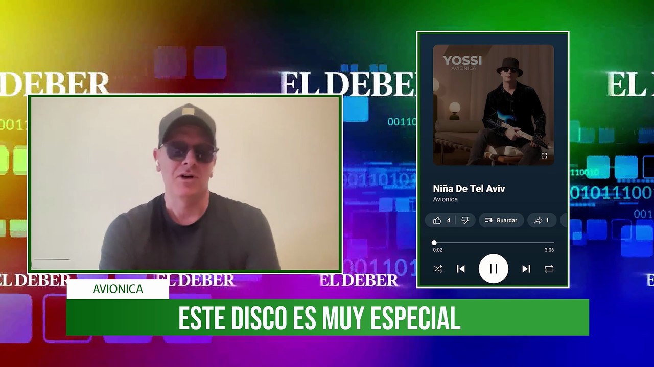 Avionica presenta Yossi un álbum de pop-rock con guitarras al frente, identidad y letras sin filtros.