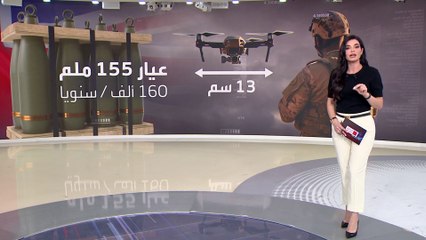 بريطانيا تخطط لإرسال 100 ألف مسيرة صغيرة إلى أوكرانيا في 2026