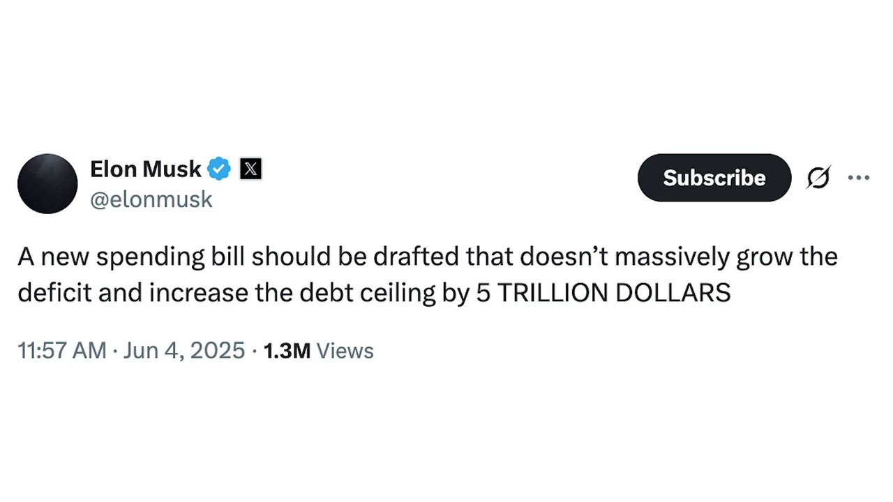Elon Musk Slams Congress’s Spending Bill, Sparks Firestorm on X