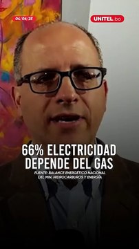 El 66% de la electricidad que consume el país depende del gas natural