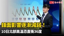 鋒面影響逐漸減弱！ 10日北部高溫恐直衝36度