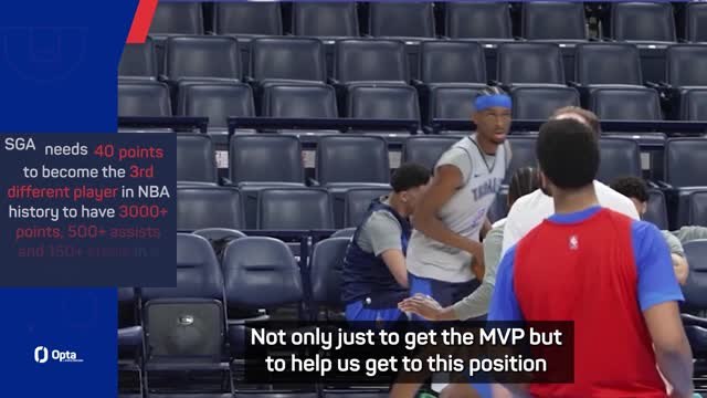 SGA will 'do his thing' in NBA finals - Isaiah Joe