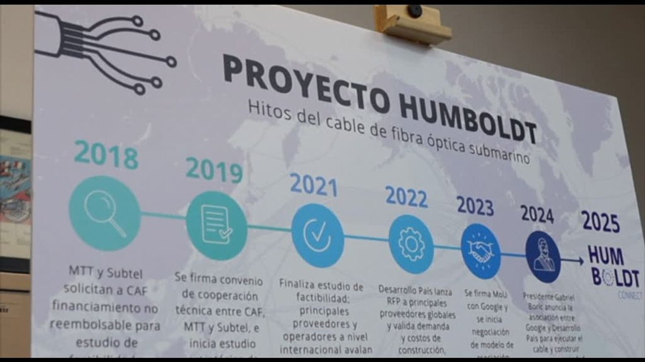Accordo tra Cile e Google per l'installazione di un cavo sottomarino