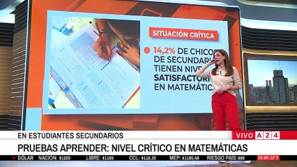 ⚠ 📚 CRISIS EDUCATIVA EN ESTUDIANTES SECUNDARIOS: NIVEL CRÍTICO EN MATEMÁTICAS ⚠ 📚