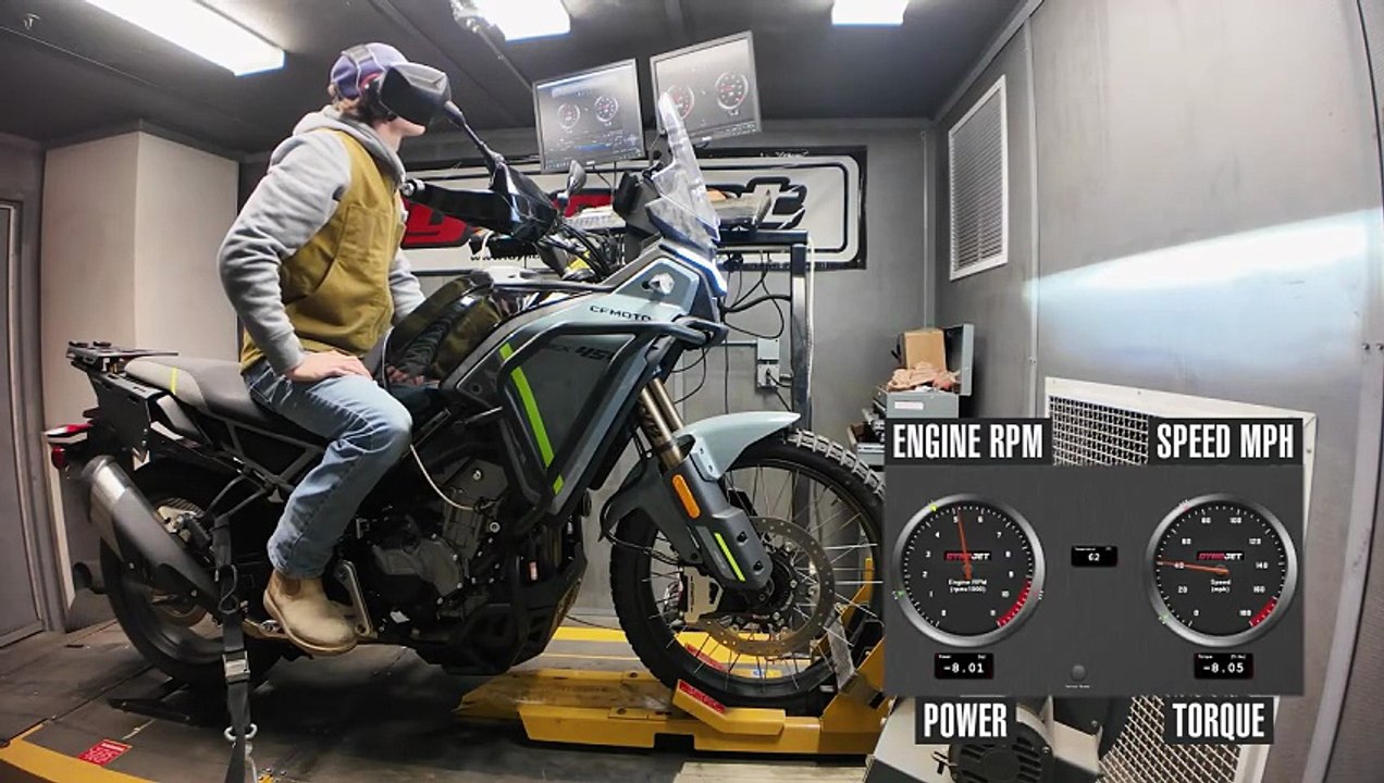 2025 CFMoto Ibex 450 Dyno Test