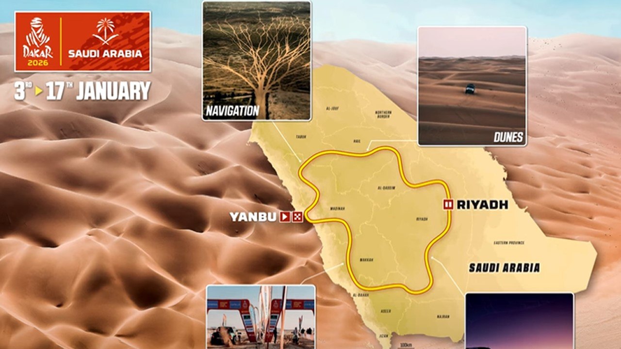 Dakar 2026 Route presentation