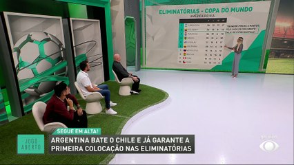 Como está a tabela de classificação para a Copa do Mundo? Jogo Aberto analisa