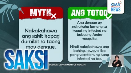 Dengue cases nationwide, umabot sa mahigit 110,000 ngayong taon; 437 ang namatay | Saksi