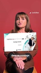 Retraite : comment les Français se préparent à affronter une perte de revenus