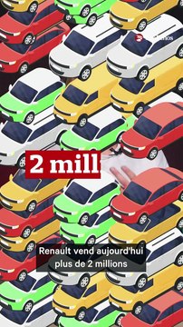 Le moteur caché des bénéfices de Renault