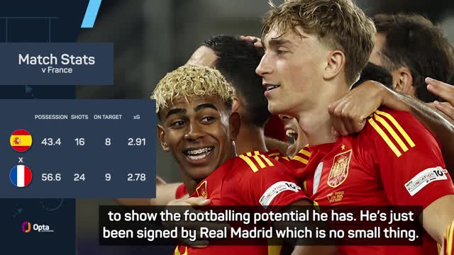 Huijsen is one of many Spanish stars of the future - De La Fuente