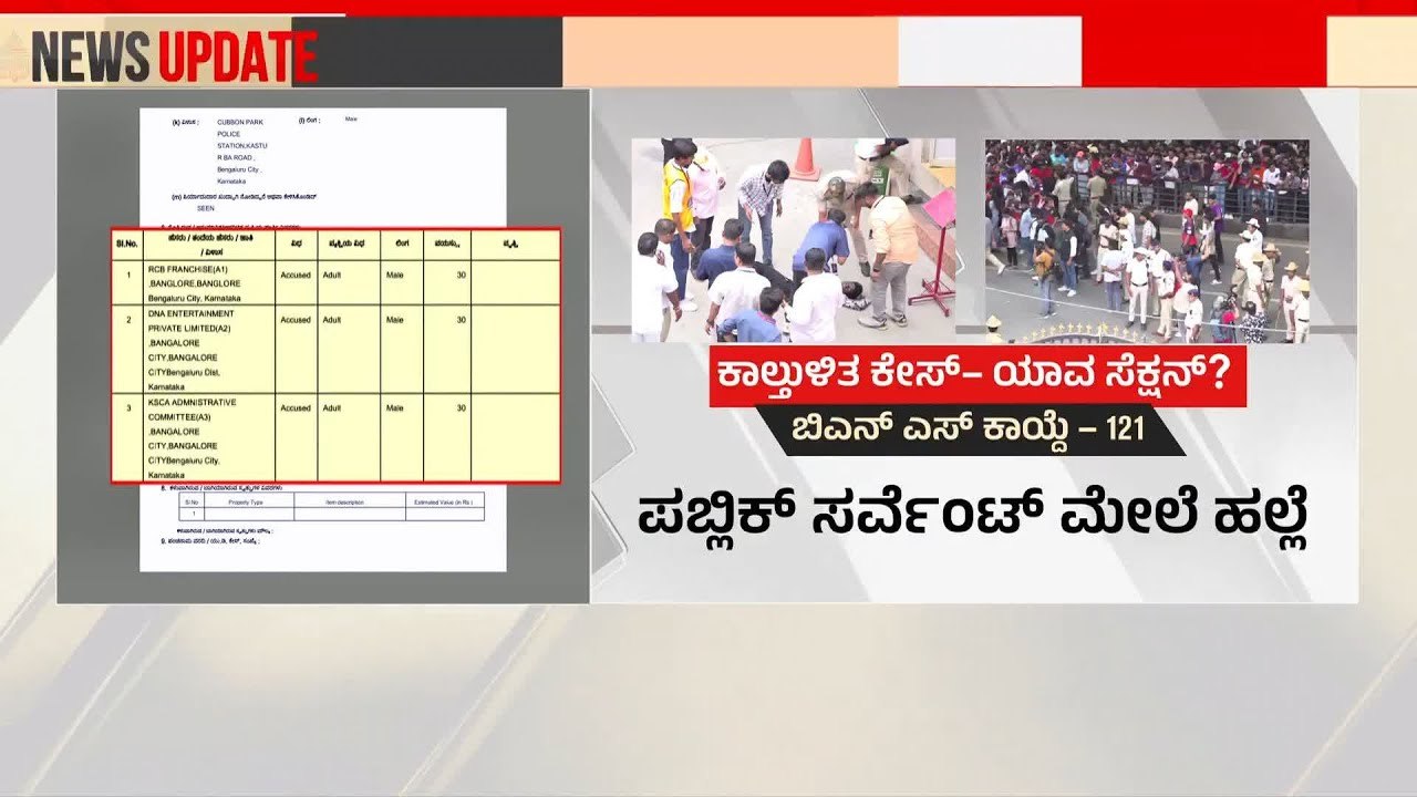 ಕಾಲ್ತುಳಿತ ಕೇಸ್‌ ನ್ಯಾಯಾಂಗ ತನಿಖೆಗೆ ಹಸ್ತಾಂತರ | Bengaluru RCB Stampede | Kannada News | Suvarna News