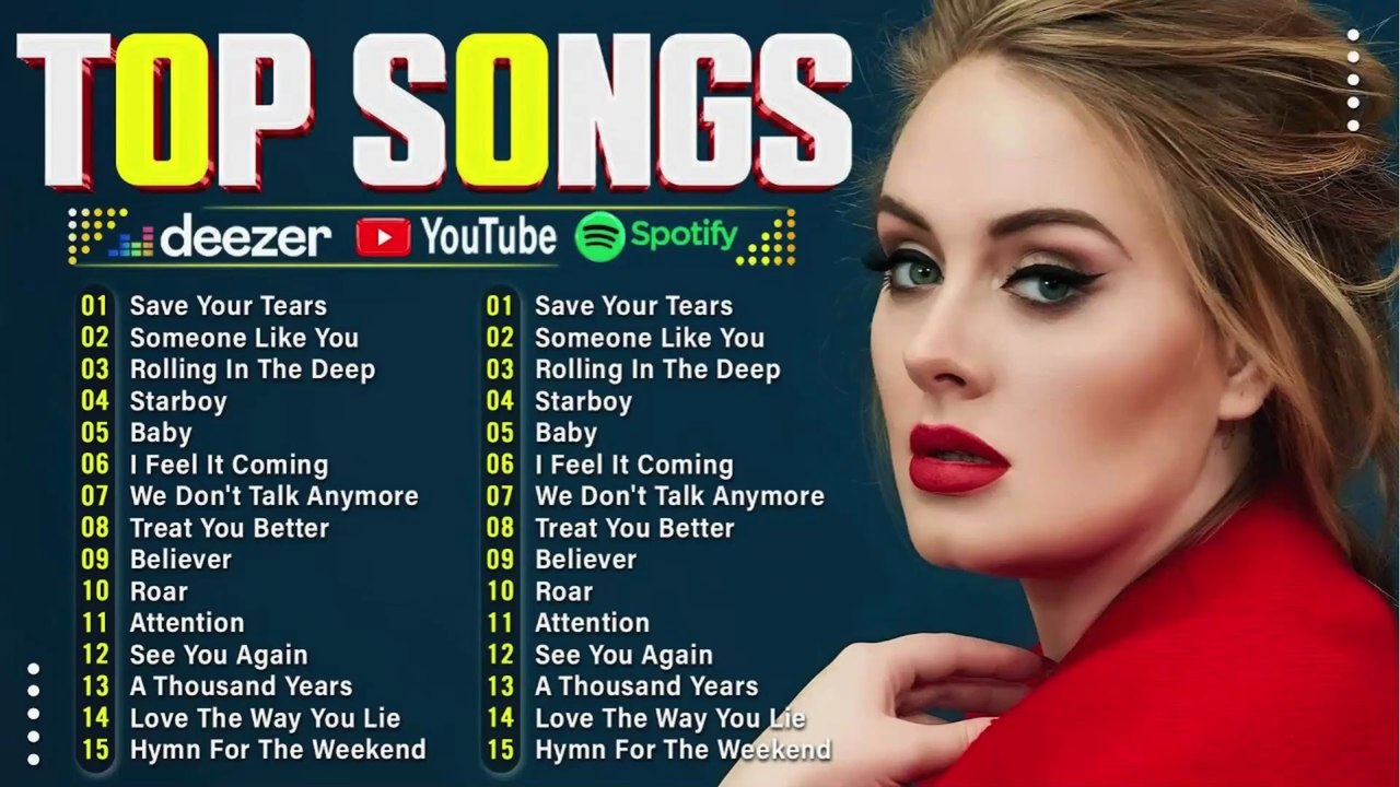 Top 50 Billboard Hits This Week 🎵 Adele, The Weeknd, Bruno Mars, Ed Sheeran, Rihanna, Dua Lipa & More!