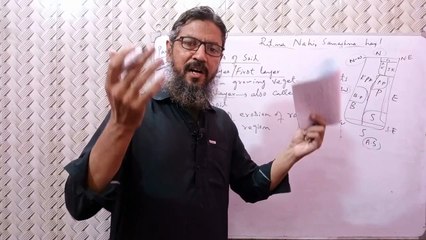 indus basin soil _ resources of pakistan _ 10 class pst chapter 5 _ sindh  board #pakistanstudies