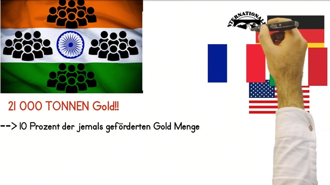 Das ENDE von Gold...😱