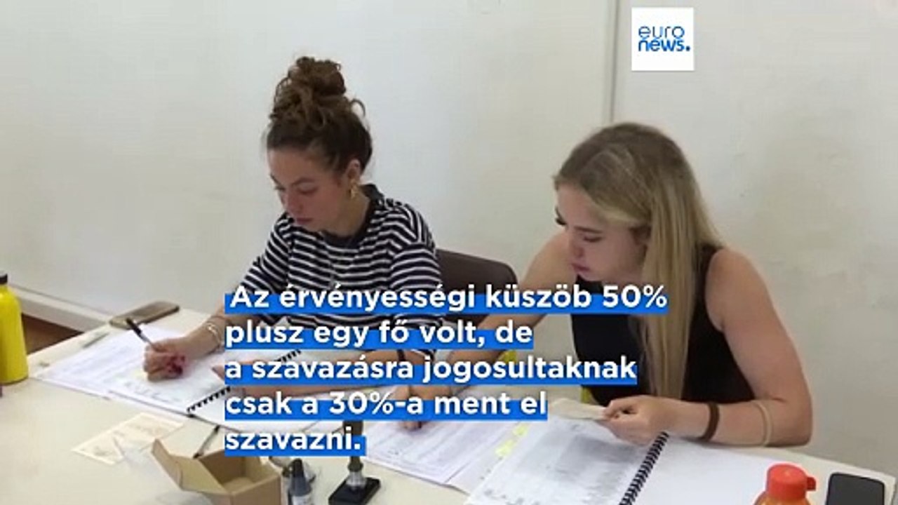 Érvénytelen lett az állampolgársági eljárás rövidítését kezdeményező olaszországi népszavazás