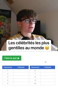 Les célébrités les plus gentilles au monde 😊 #quizz #quiz #classement #célébrités #celebrites