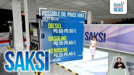 Taas-presyo sa petrolyo, nakaamba sa susunod na linggo | Saksi