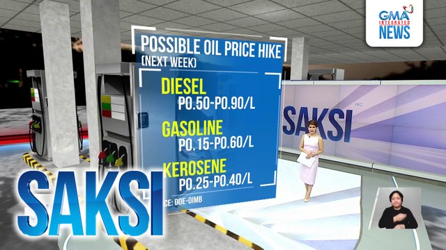 Taas-presyo sa petrolyo, nakaamba sa susunod na linggo | Saksi