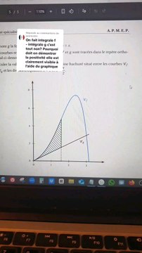 On explique que le graphique n'est pas un argument permettant de valider les réponses aux questions en général, excepté dans les situations où le contexte l'exige.#graphique #fonction #derivation