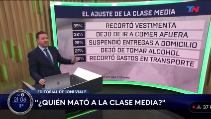 Milei, el presidente de los ricos: hasta Jony Viale empezó a ver la realidad detrás del verso libertario