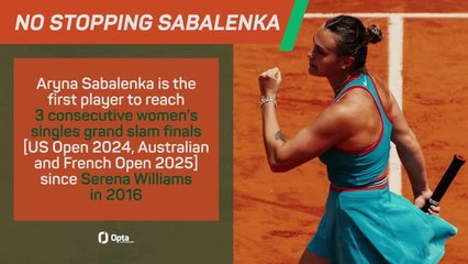 The Final Showdown - Sabalenka v Gauff