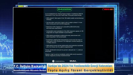 Türkiye’de 2024 Yılı Yenilenebilir Enerji Yatırımları Toplu Açılış Töreni Gerçekleştirildi