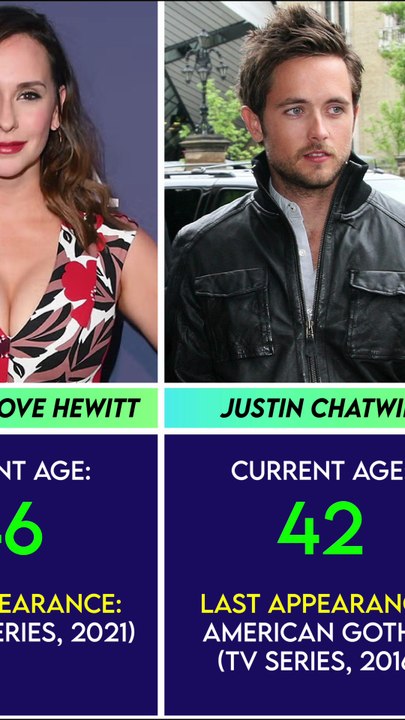 Celebrities who disappear from Hollywood #celebrity #hollywood #celebritynews