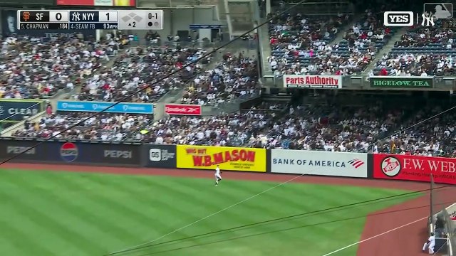 2025 SF Giants: Giants @ Yankees (4/13/25)