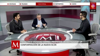Análisis de la conformación de la nueva SCJN