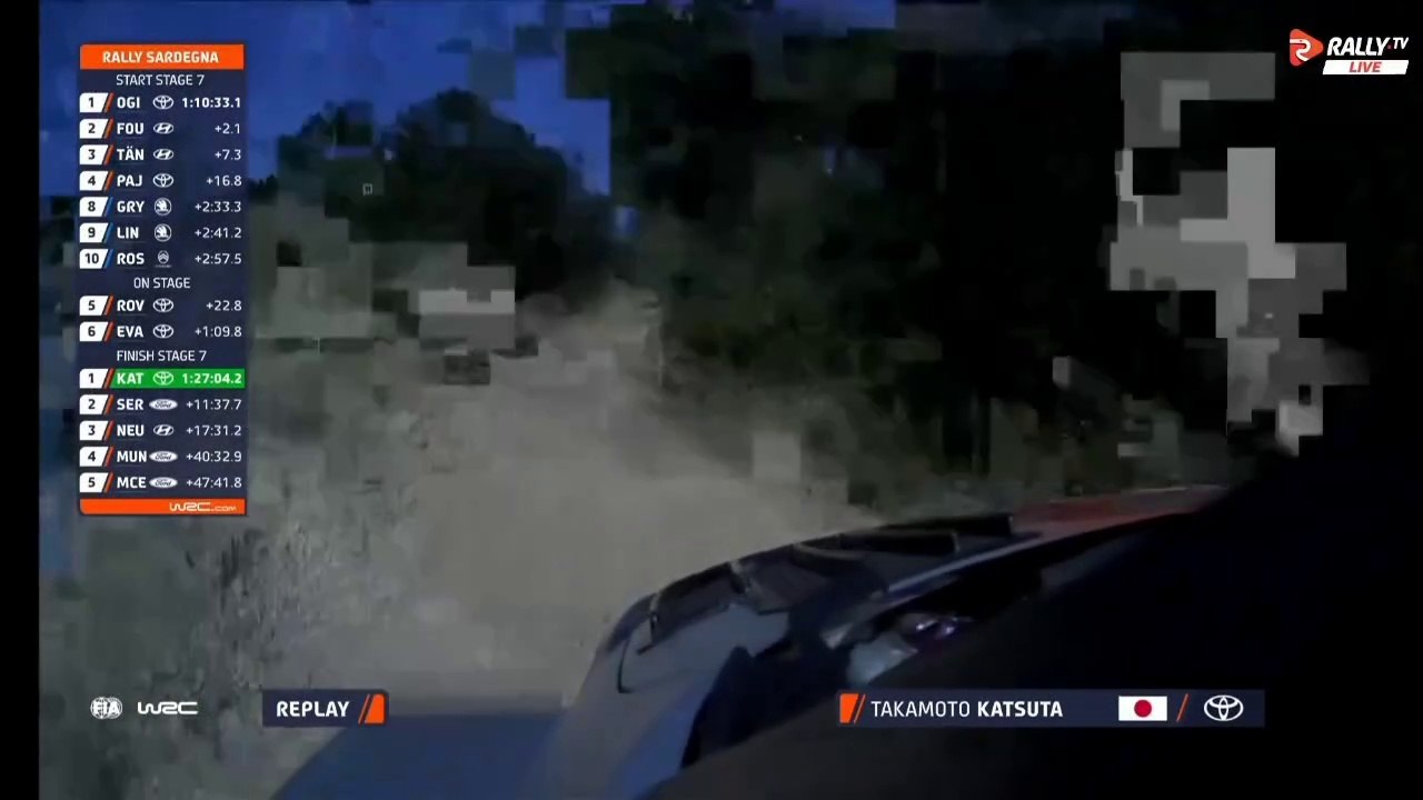 WRC 2025 Italia Katsuta Big Moment Jump