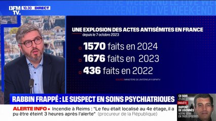 Depuis le début de l'année 2025, les services du ministère de l'Intérieur ont recensé 280 actes antisémites en France