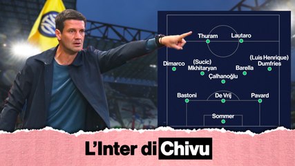 Modulo e uomini: ecco come giocherà l’Inter di Chivu