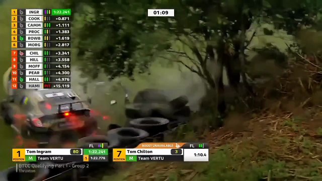 BTCC 2025 Thruxton Qualifying Cook Huge Crash